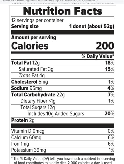 Kane's donuts nutrition facts. Things To Know About Kane's donuts nutrition facts. 